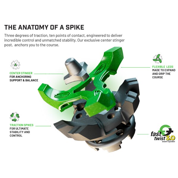 Softspikes Tour Flex PRO Fast Twist 3.0 - Bag - Green/Charcoal